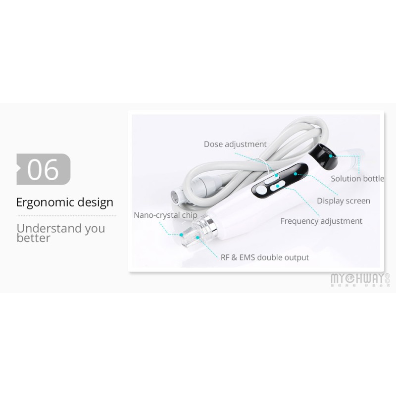 2 In 1 EMS R-F Mesotherapy Machine With Nano Injector