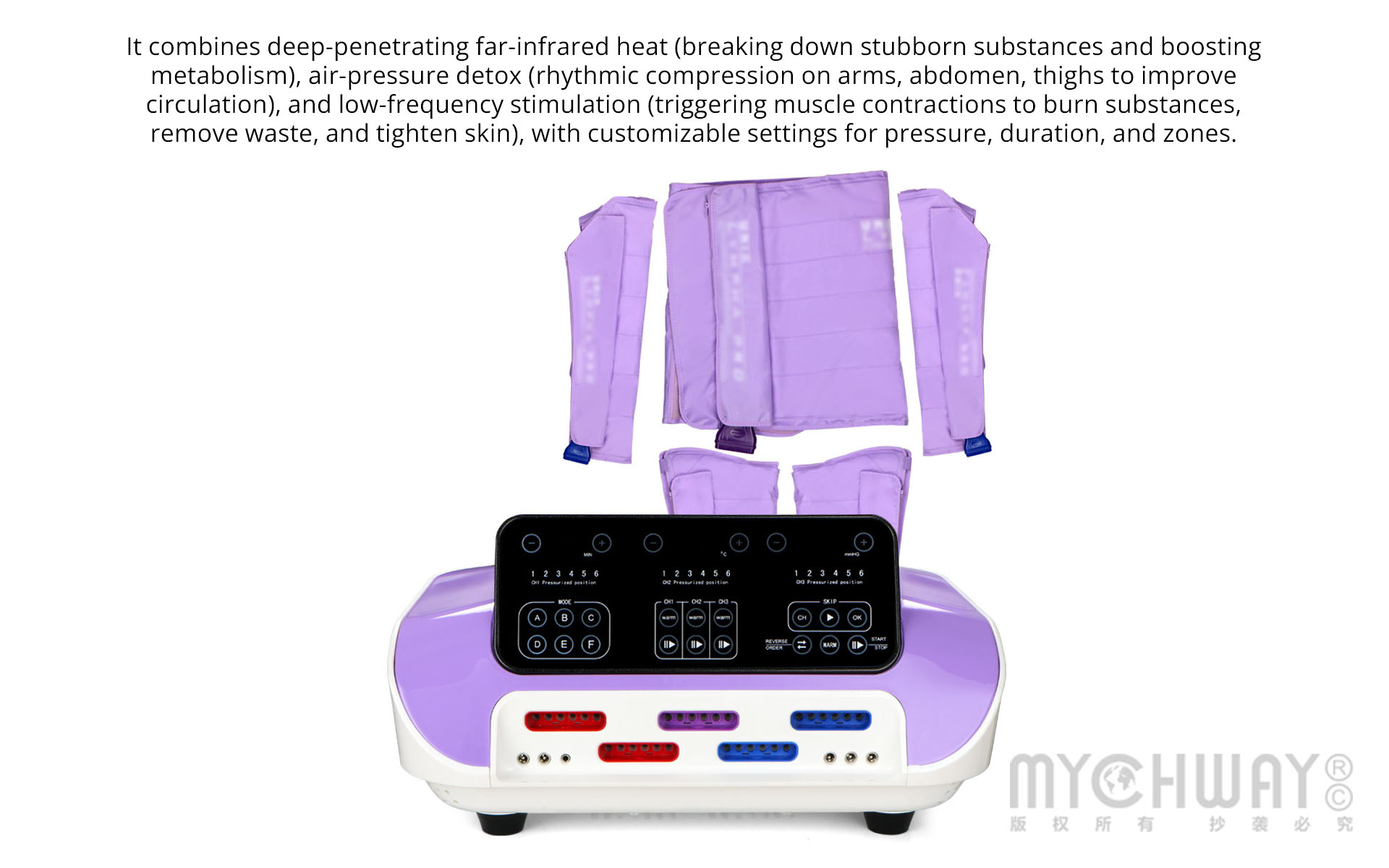 Air Pressure Suit Far Infrared Lymph SPA Weight Loss Pressotherapy Slim Machine