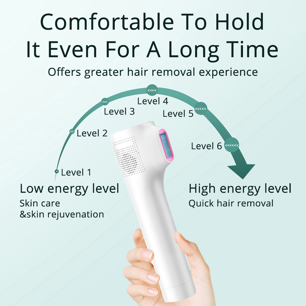 NAISIGOO IPL Hair Removal for Women and Men