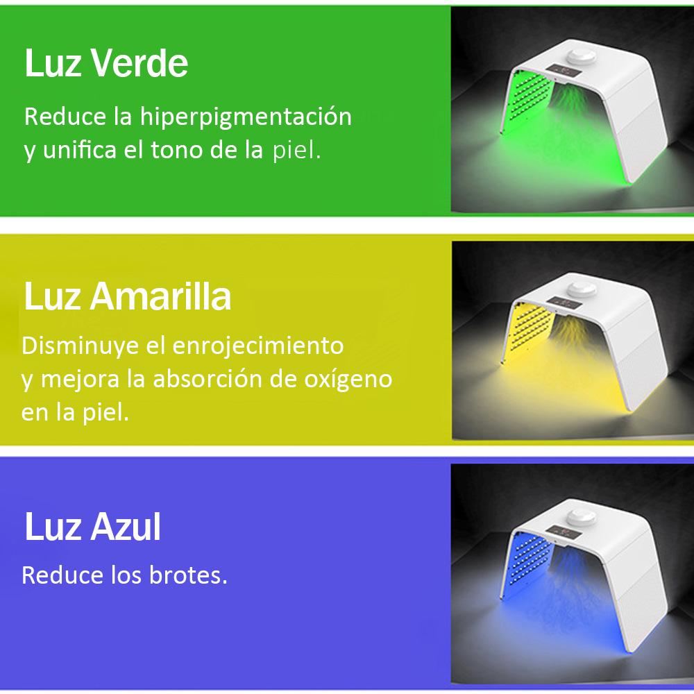 Portable 7-Color LED Light Therapy Device For Skin Rejuvenation For Home&Pro Use