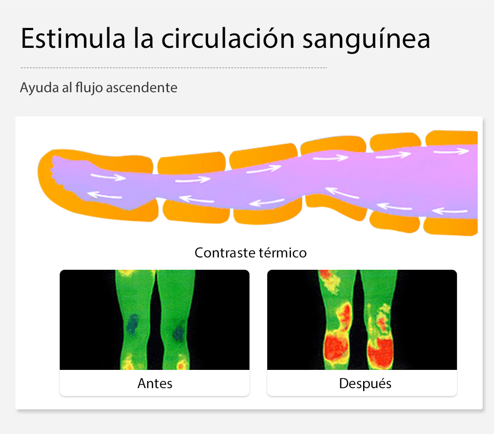 Pressotherapy Air Pressure Slimming Body Detox Lymph Drainage Machine