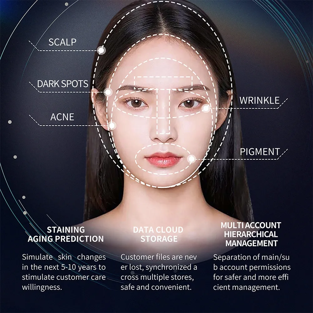 X3 Pro AI Skin Analyzer with 8-Spectrum Imaging for Facial & Scalp Detection